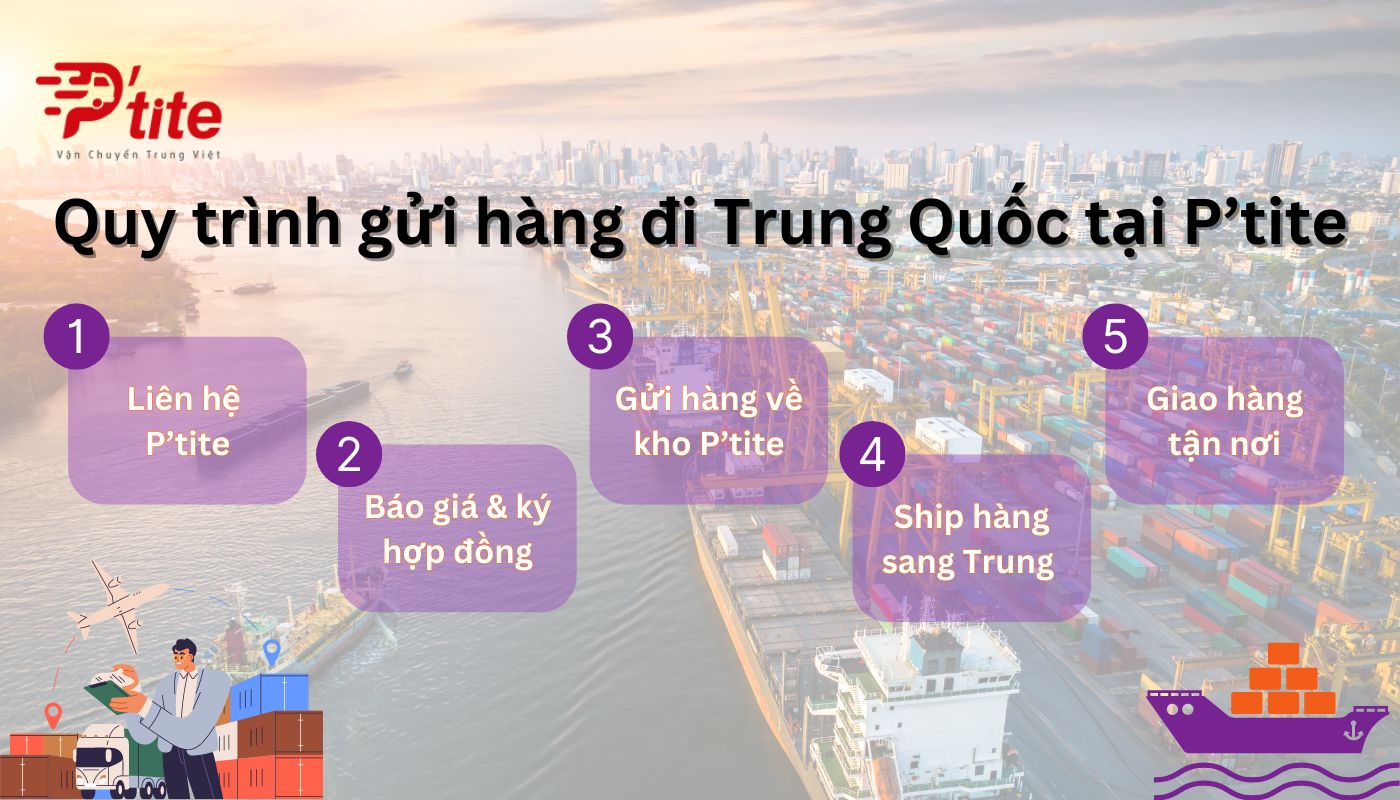 các bước ký gửi hàng sang Trung Quốc tại P'tite