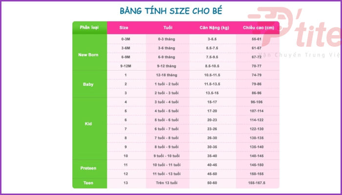 Bảng tính size quần áo trẻ em