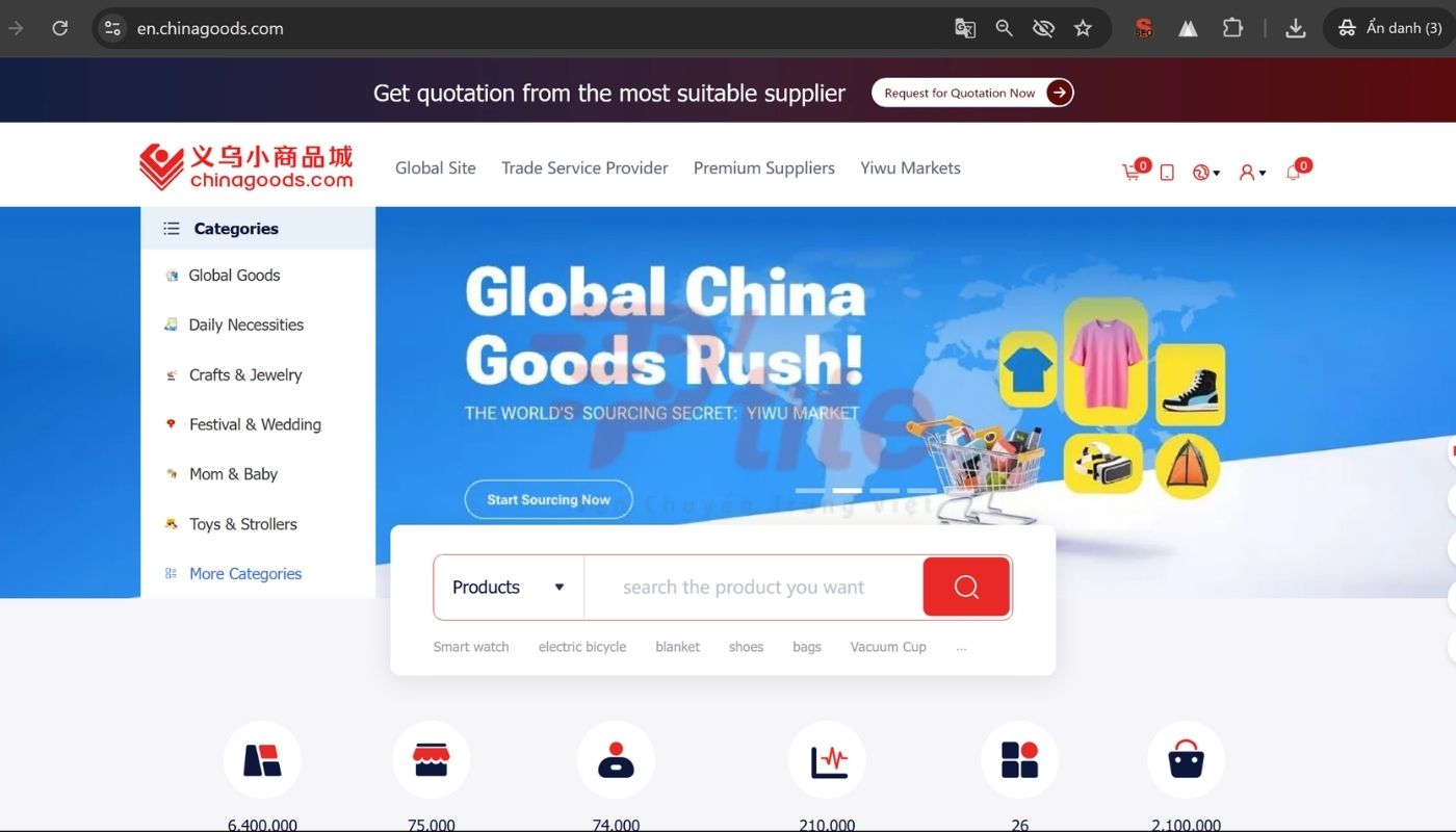 Truy cập trang mua hàng Chinagoods